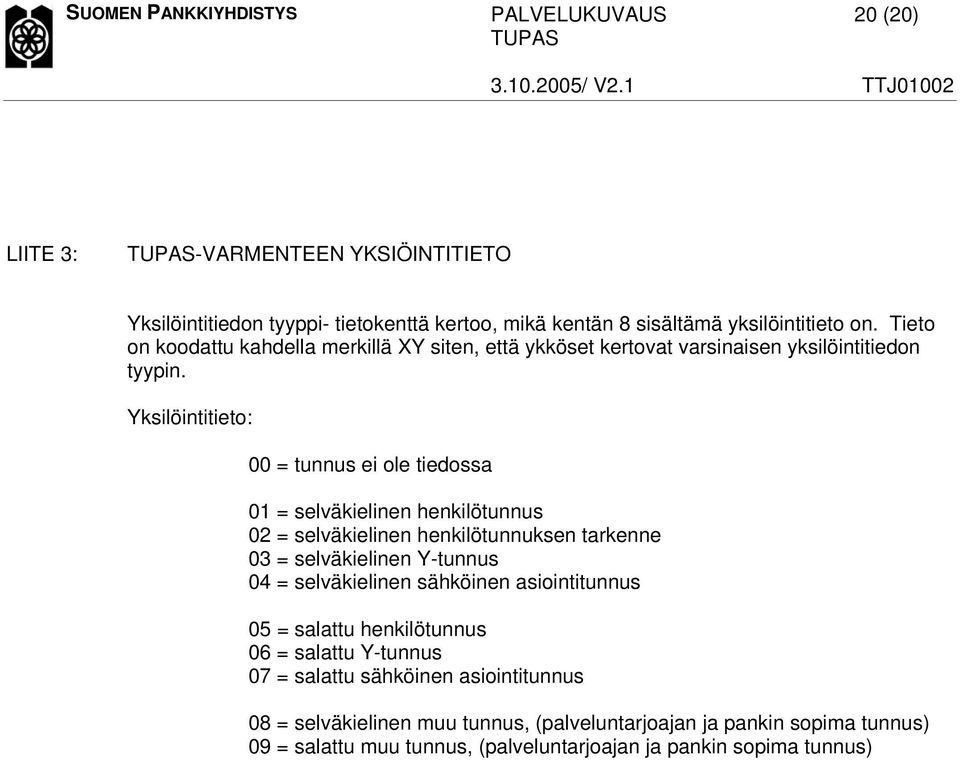 Yksilöintitieto: 00 = tunnus ei ole tiedossa 01 = selväkielinen henkilötunnus 02 = selväkielinen henkilötunnuksen tarkenne 03 = selväkielinen Y-tunnus 04 = selväkielinen