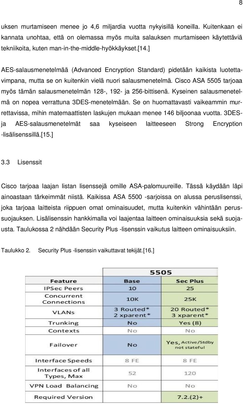 ] AES-salausmenetelmää (Advanced Encryption Standard) pidetään kaikista luotettavimpana, mutta se on kuitenkin vielä nuori salausmenetelmä.