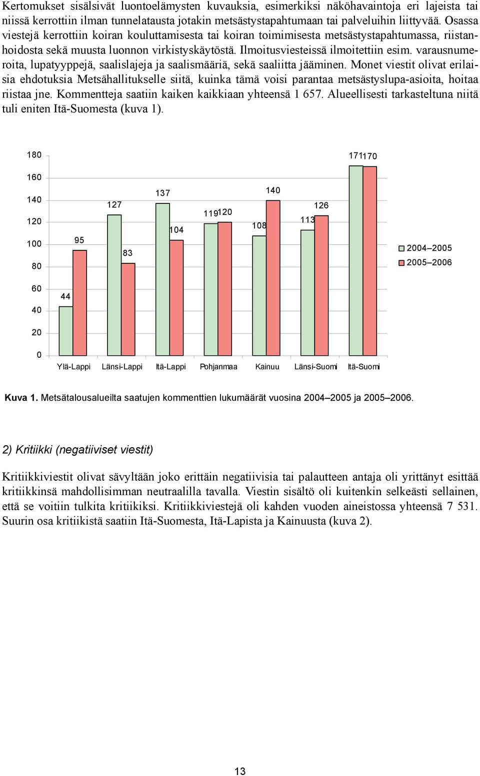 varausnumeroita, lupatyyppejä, saalislajeja ja saalismääriä, sekä saaliitta jääminen.