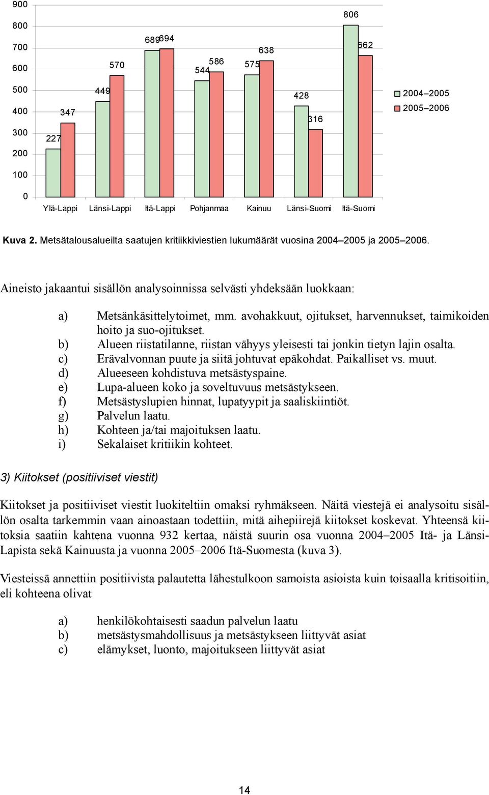 avohakkuut, ojitukset, harvennukset, taimikoiden hoito ja suo-ojitukset. b) Alueen riistatilanne, riistan vähyys yleisesti tai jonkin tietyn lajin osalta.