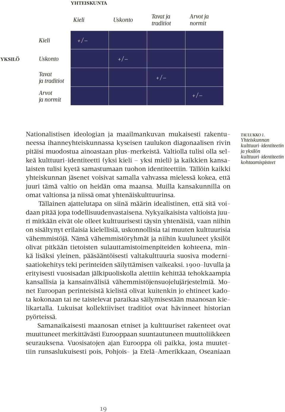 Valtiolla tulisi olla selkeä kulttuuri-identiteetti (yksi kieli yksi mieli) ja kaikkien kansalaisten tulisi kyetä samastumaan tuohon identiteettiin.