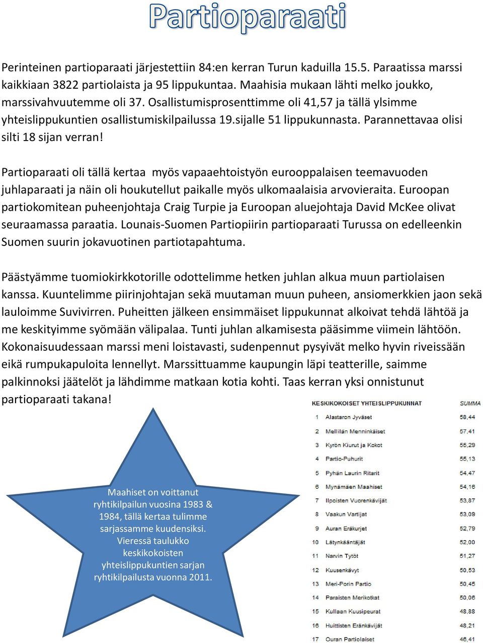 Partioparaati oli tällä kertaa myös vapaaehtoistyön eurooppalaisen teemavuoden juhlaparaati ja näin oli houkutellut paikalle myös ulkomaalaisia arvovieraita.