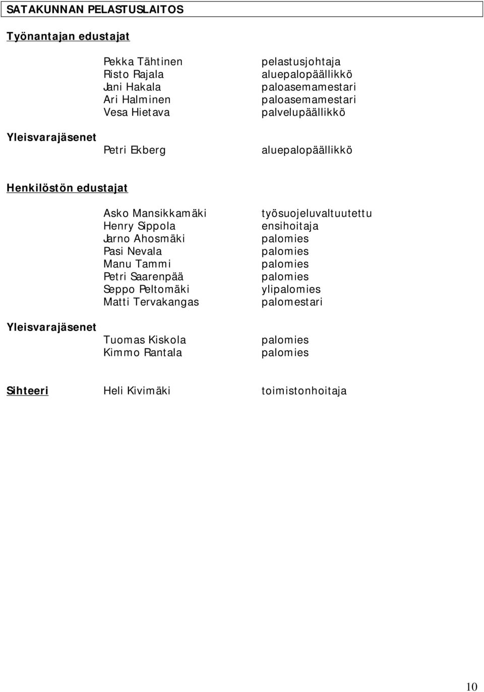 Jarno Ahosmäki Pasi Nevala Manu Tammi Petri Saarenpää Seppo Peltomäki Matti Tervakangas Tuomas Kiskola Kimmo Rantala