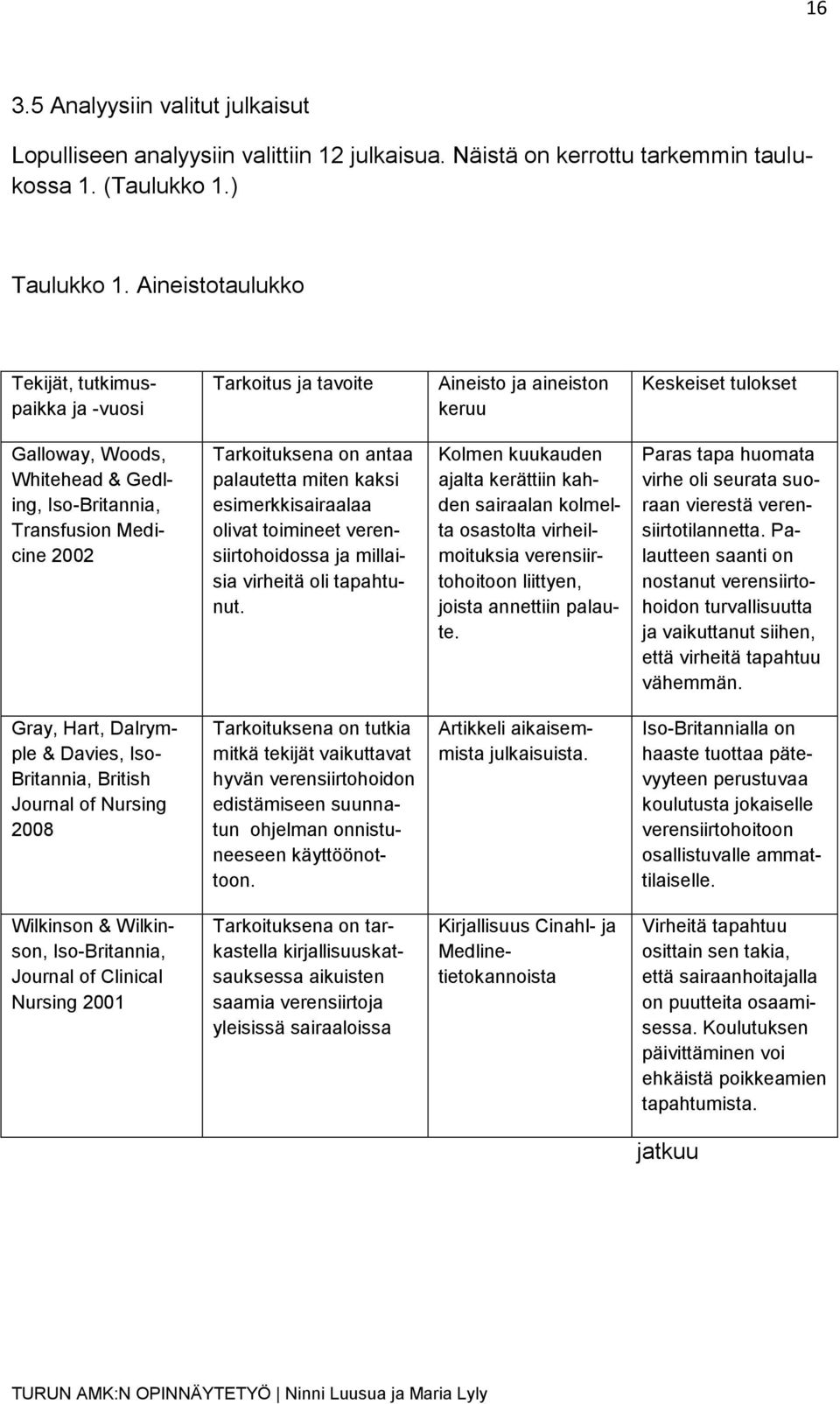 Tarkoituksena on antaa palautetta miten kaksi esimerkkisairaalaa olivat toimineet verensiirtohoidossa ja millaisia virheitä oli tapahtunut.