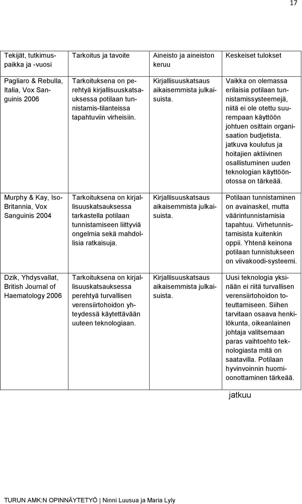 Vaikka on olemassa erilaisia potilaan tunnistamissysteemejä, niitä ei ole otettu suurempaan käyttöön johtuen osittain organisaation budjetista.