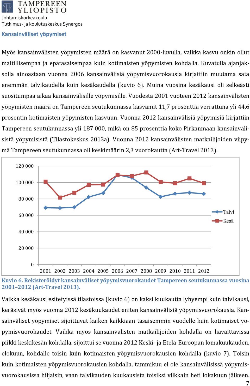 Muina vuosina kesäkausi oli selkeästi suositumpaa aikaa kansainvälisille yöpymisille.