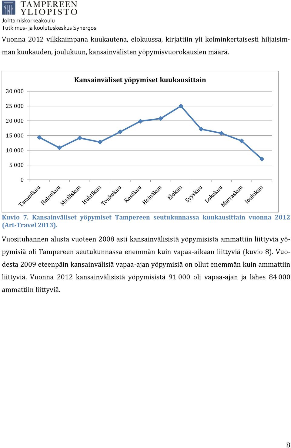 Kansainväliset yöpymiset Tampereen seutukunnassa kuukausittain vuonna 2012 (Art-Travel 2013).