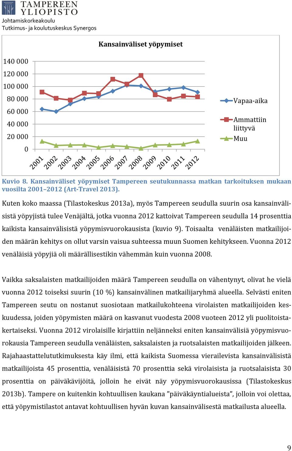 Kuten koko maassa (Tilastokeskus 2013a), myös Tampereen seudulla suurin osa kansainvälisistä yöpyjistä tulee Venäjältä, jotka vuonna 2012 kattoivat Tampereen seudulla 14 prosenttia kaikista