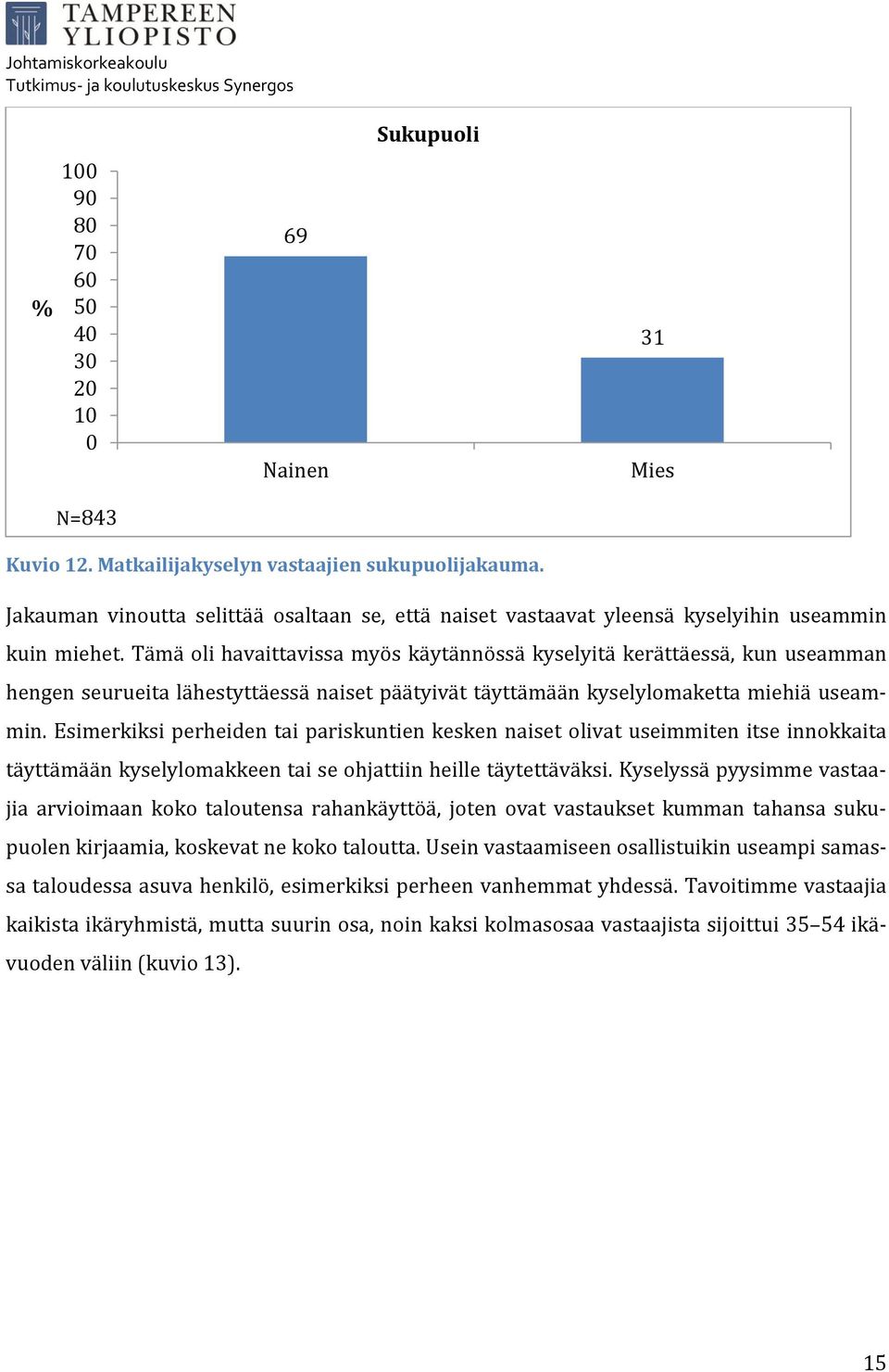 Tämä oli havaittavissa myös käytännössä kyselyitä kerättäessä, kun useamman hengen seurueita lähestyttäessä naiset päätyivät täyttämään kyselylomaketta miehiä useammin.