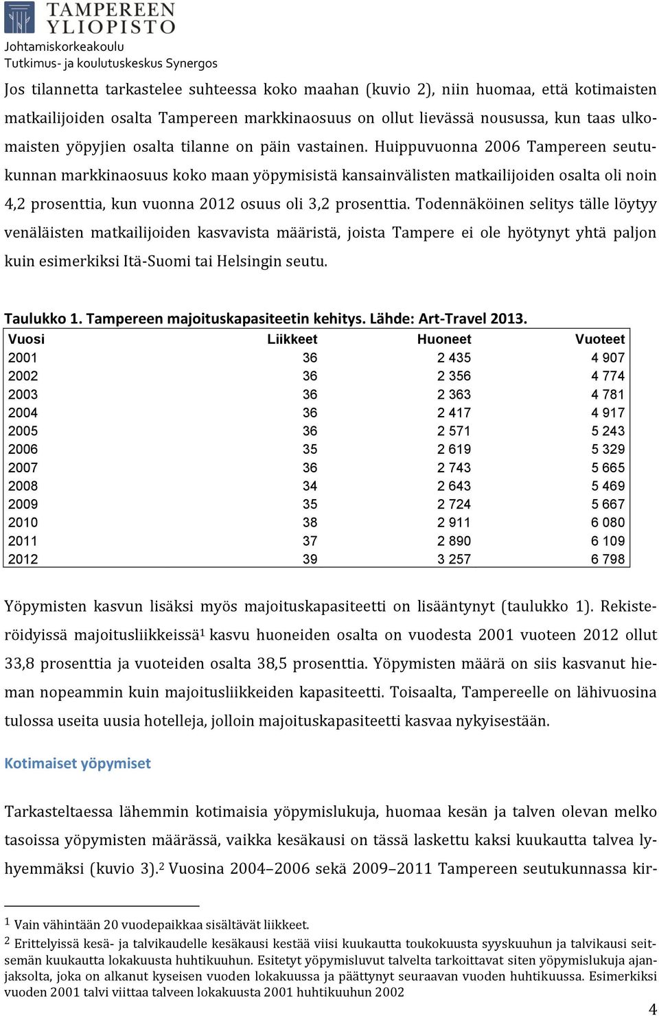 Huippuvuonna 2006 Tampereen seutukunnan markkinaosuus koko maan yöpymisistä kansainvälisten matkailijoiden osalta oli noin 4,2 prosenttia, kun vuonna 2012 osuus oli 3,2 prosenttia.