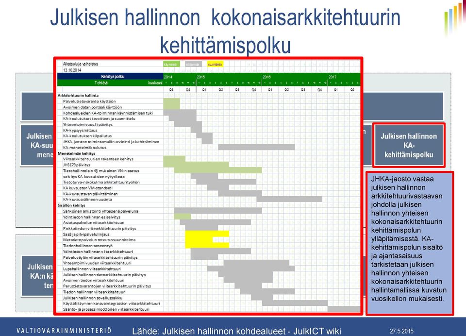 ylläpitämisestä.