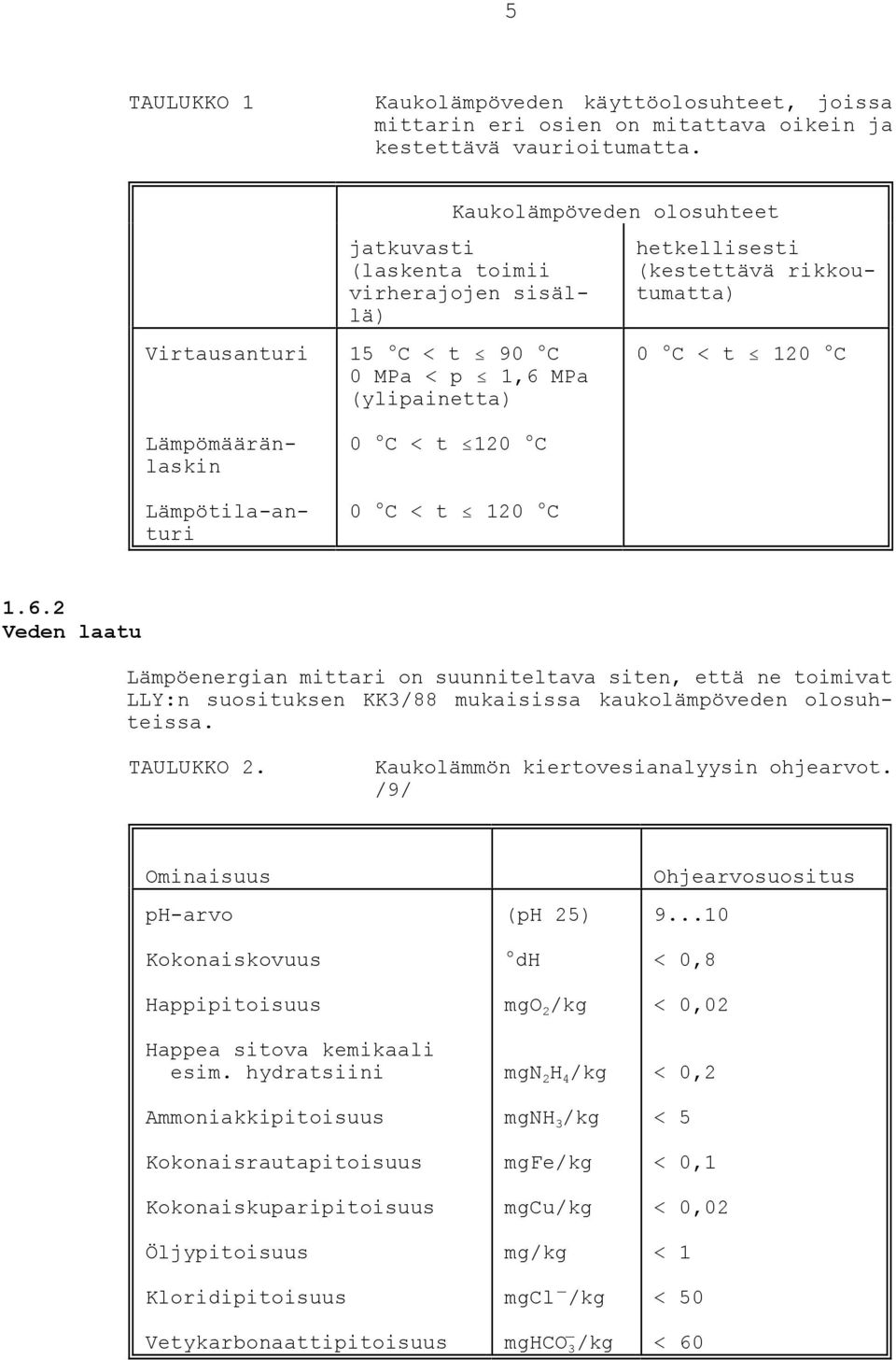 Lämpömääränlaskin Lämpötila-anturi 0 C < t 120 C 0 C < t 120 C 1.6.