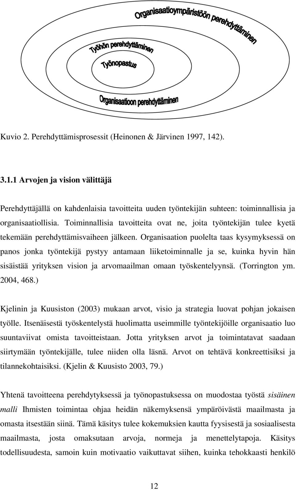 Organisaation puolelta taas kysymyksessä on panos jonka työntekijä pystyy antamaan liiketoiminnalle ja se, kuinka hyvin hän sisäistää yrityksen vision ja arvomaailman omaan työskentelyynsä.