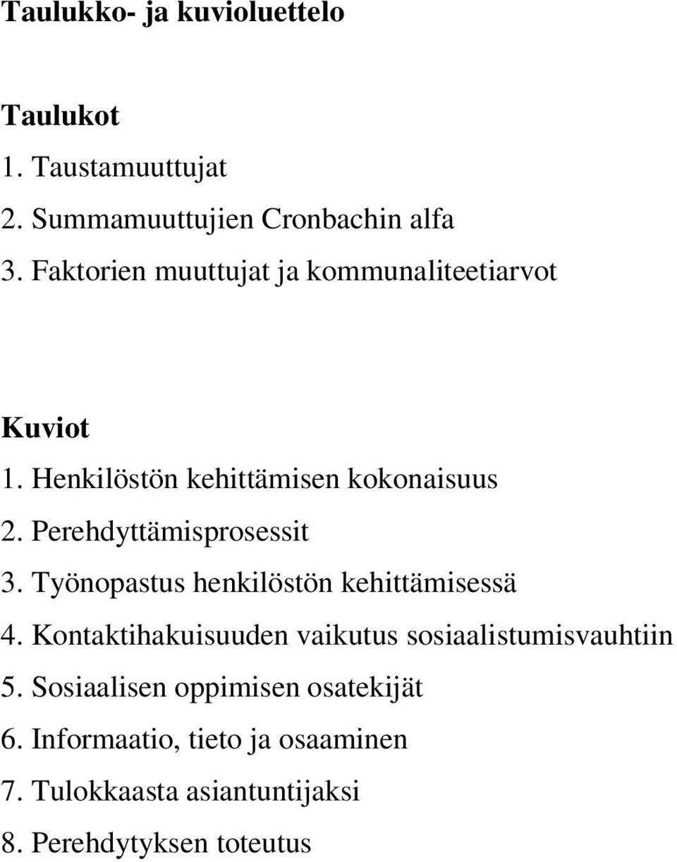 Perehdyttämisprosessit 3. Työnopastus henkilöstön kehittämisessä 4.