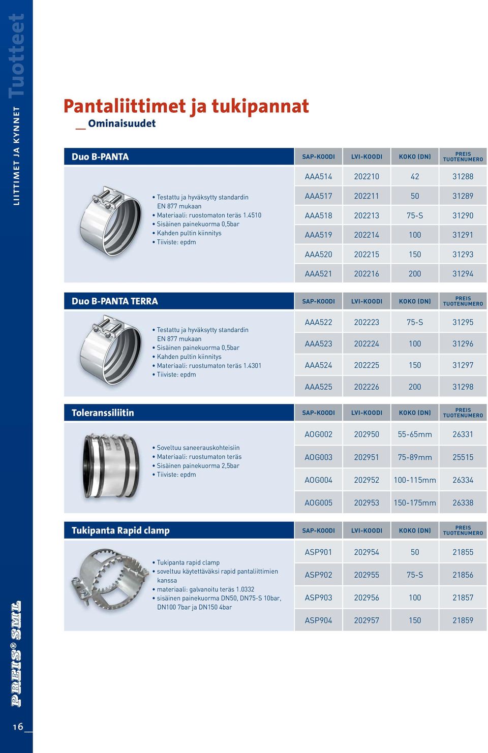 150 31293 AAA521 202216 200 31294 Duo B-PANTA TERRA SAP-KOODI LVI-KOODI KOKO (DN) Testattu ja hyväksytty standardin EN 877 mukaan Sisäinen painekuorma 0,5bar Kahden pultin kiinnitys Materiaali: