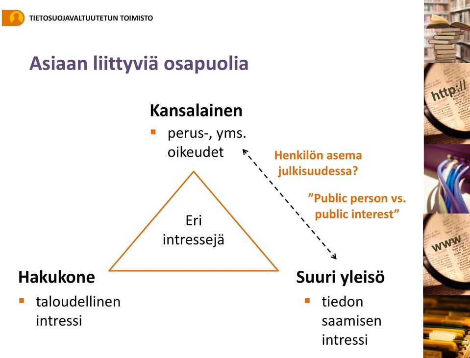 Public person vs.