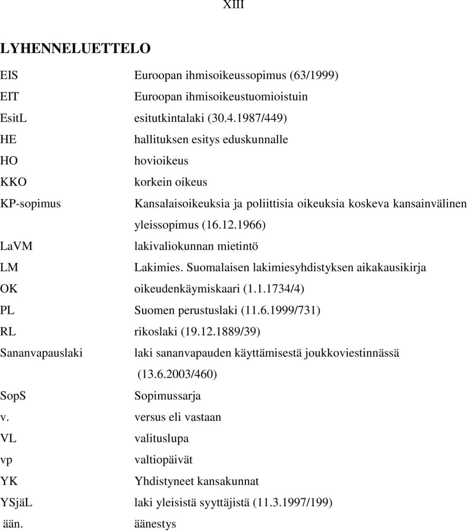 1966) LaVM lakivaliokunnan mietintö LM Lakimies. Suomalaisen lakimiesyhdistyksen aikakausikirja OK oikeudenkäymiskaari (1.1.1734/4) PL Suomen perustuslaki (11.6.1999/731) RL rikoslaki (19.