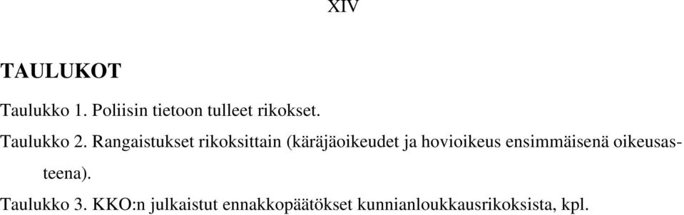 Rangaistukset rikoksittain (käräjäoikeudet ja hovioikeus