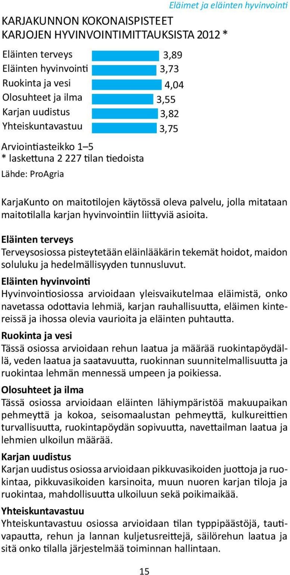 liittyviä asioita. Eläinten terveys Terveysosiossa pisteytetään eläinlääkärin tekemät hoidot, maidon soluluku ja hedelmällisyyden tunnusluvut.