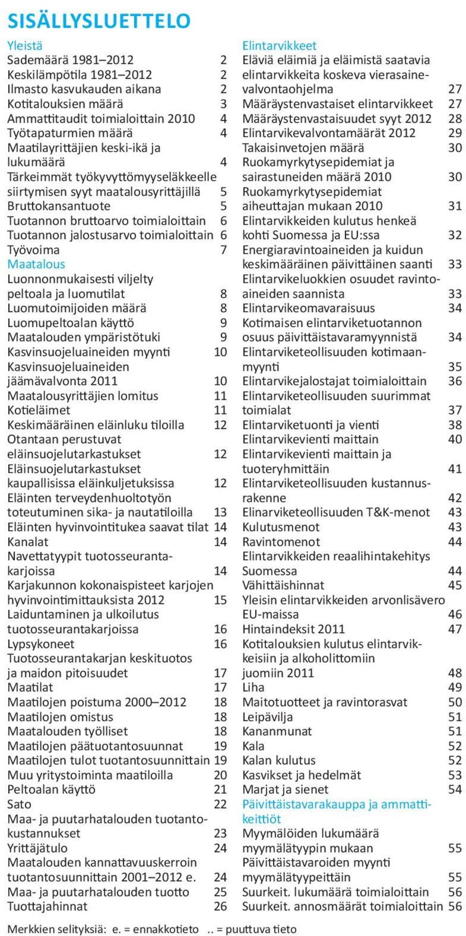 toimialoittain 6 Työvoima 7 Maatalous Luonnonmukaisesti viljelty peltoala ja luomutilat 8 Luomutoimijoiden määrä 8 Luomupeltoalan käyttö 9 Maatalouden ympäristötuki 9 Kasvinsuojeluaineiden myynti 10