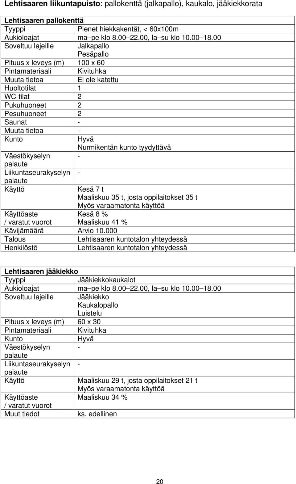 - Hyvä Nurmikentän kunto tyydyttävä Väestökyselyn - Kesä 7 t Maaliskuu 35 t, josta oppilaitokset 35 t Myös varaamatonta käyttöä aste / varatut vuorot Kesä 8 % Maaliskuu 41 % Kävijämäärä Arvio 10.