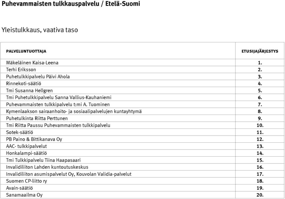 Puhetulkinta Riitta Perttunen 9. Tmi Riitta Paussu Puhevammaisten tulkkipalvelu 10. Sotek-säätiö 11. PB Paino & Bittikanava Oy 12. AAC- tulkkipalvelut 13.