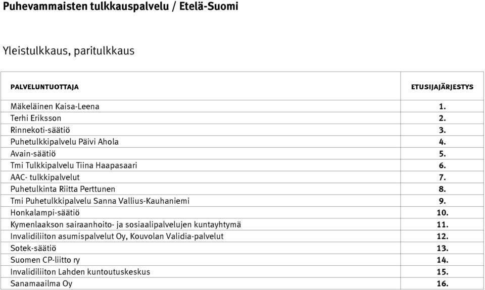 Tmi Puhetulkkipalvelu Sanna Vallius-Kauhaniemi 9. Honkalampi-säätiö 10.