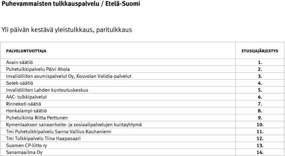 AAC- tulkkipalvelut 6. Rinnekoti-säätiö 7. Honkalampi-säätiö 8. Puhetulkinta Riitta Perttunen 9.