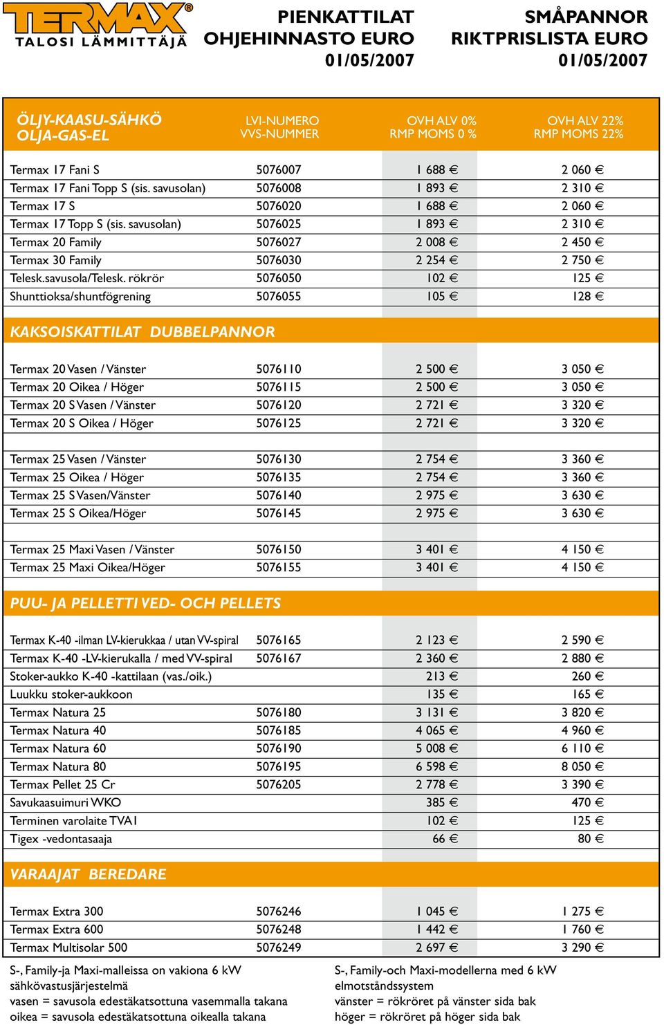 savusolan) 5076025 1 893 2 310 Termax 20 Family 5076027 2 008 2 450 Termax 30 Family 5076030 2 254 2 750 Telesk.savusola/Telesk.