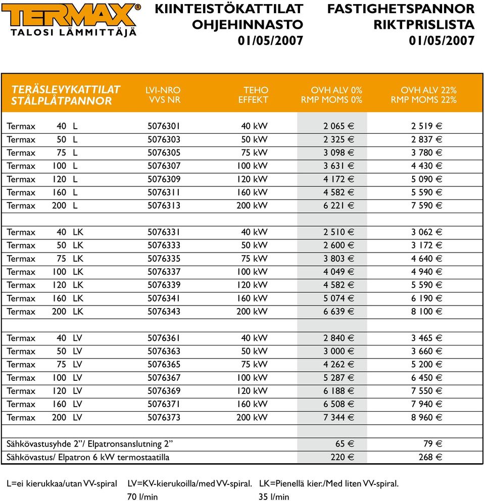 5076311 160 kw 4 582 5 590 Termax 200 L 5076313 200 kw 6 221 7 590 Termax 40 LK 5076331 40 kw 2 510 3 062 Termax 50 LK 5076333 50 kw 2 600 3 172 Termax 75 LK 5076335 75 kw 3 803 4 640 Termax 100 LK