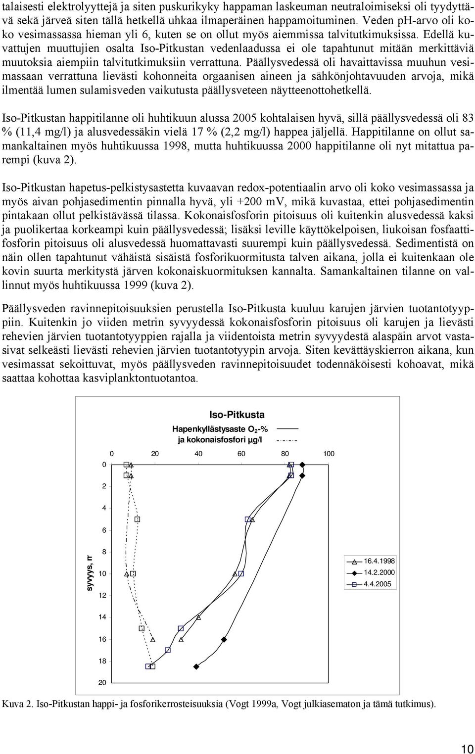 Edellä kuvattujen muuttujien osalta Iso-Pitkustan vedenlaadussa ei ole tapahtunut mitään merkittäviä muutoksia aiempiin talvitutkimuksiin verrattuna.