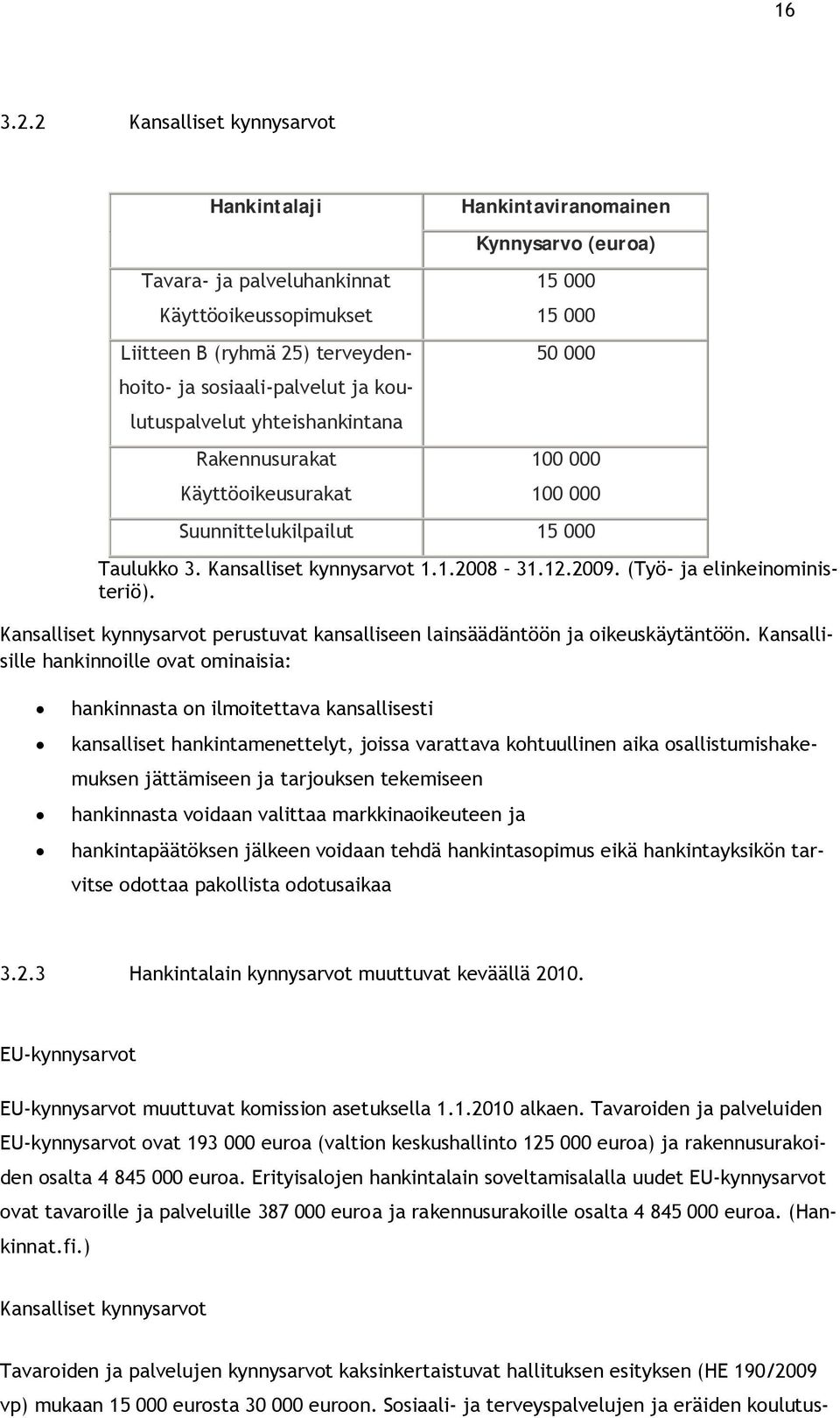 Rakennusurakat Käyttöoikeusurakat Hankintaviranomainen Kynnysarvo (euroa) 15 000 15 000 50 000 100 000 100 000 Suunnittelukilpailut 15 000 Taulukko 3. Kansalliset kynnysarvot 1.1.2008 31.12.2009.