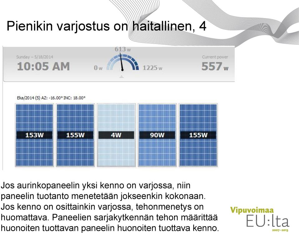 Jos kenno on osittainkin varjossa, tehonmenetys on huomattava.