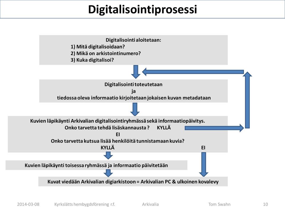 digitalisointiryhmässä sekä informaatiopäivitys. Onko tarvetta tehdä lisäskannausta?