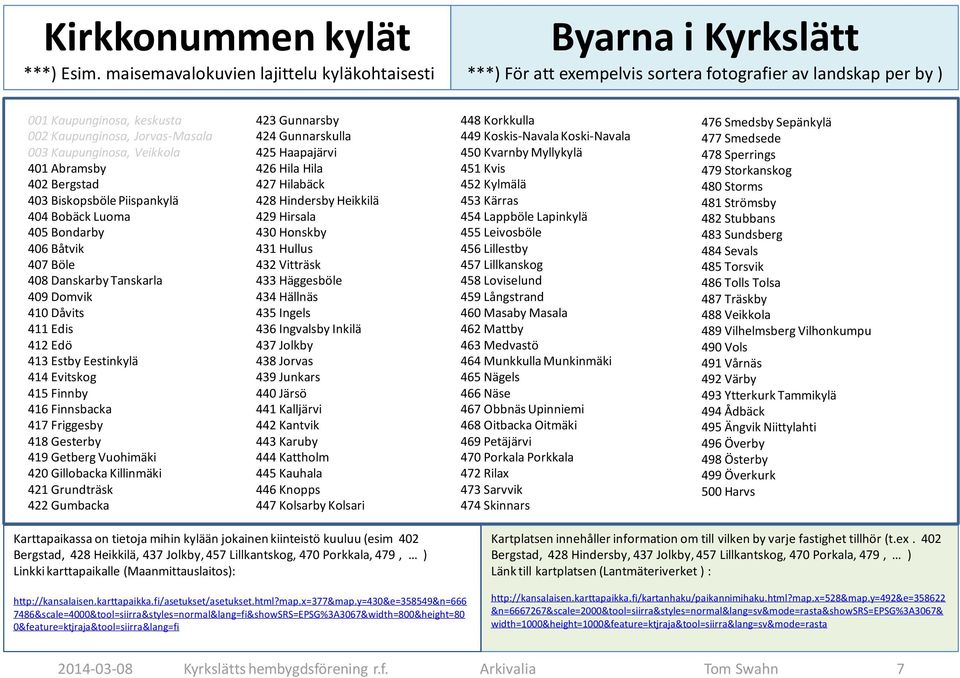 Kaupunginosa, Veikkola 401 Abramsby 402 Bergstad 403 Biskopsböle Piispankylä 404 Bobäck Luoma 405 Bondarby 406 Båtvik 407 Böle 408 Danskarby Tanskarla 409 Domvik 410 Dåvits 411 Edis 412 Edö 413 Estby