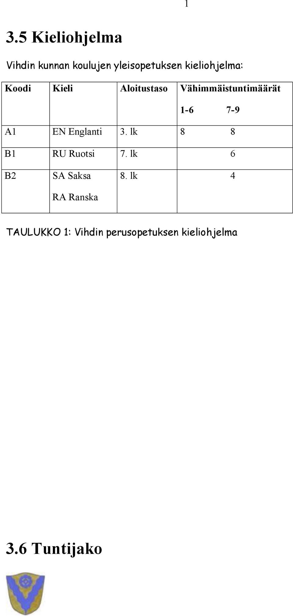 7-9 A1 EN Englanti 3. lk 8 8 B1 RU Ruotsi 7.