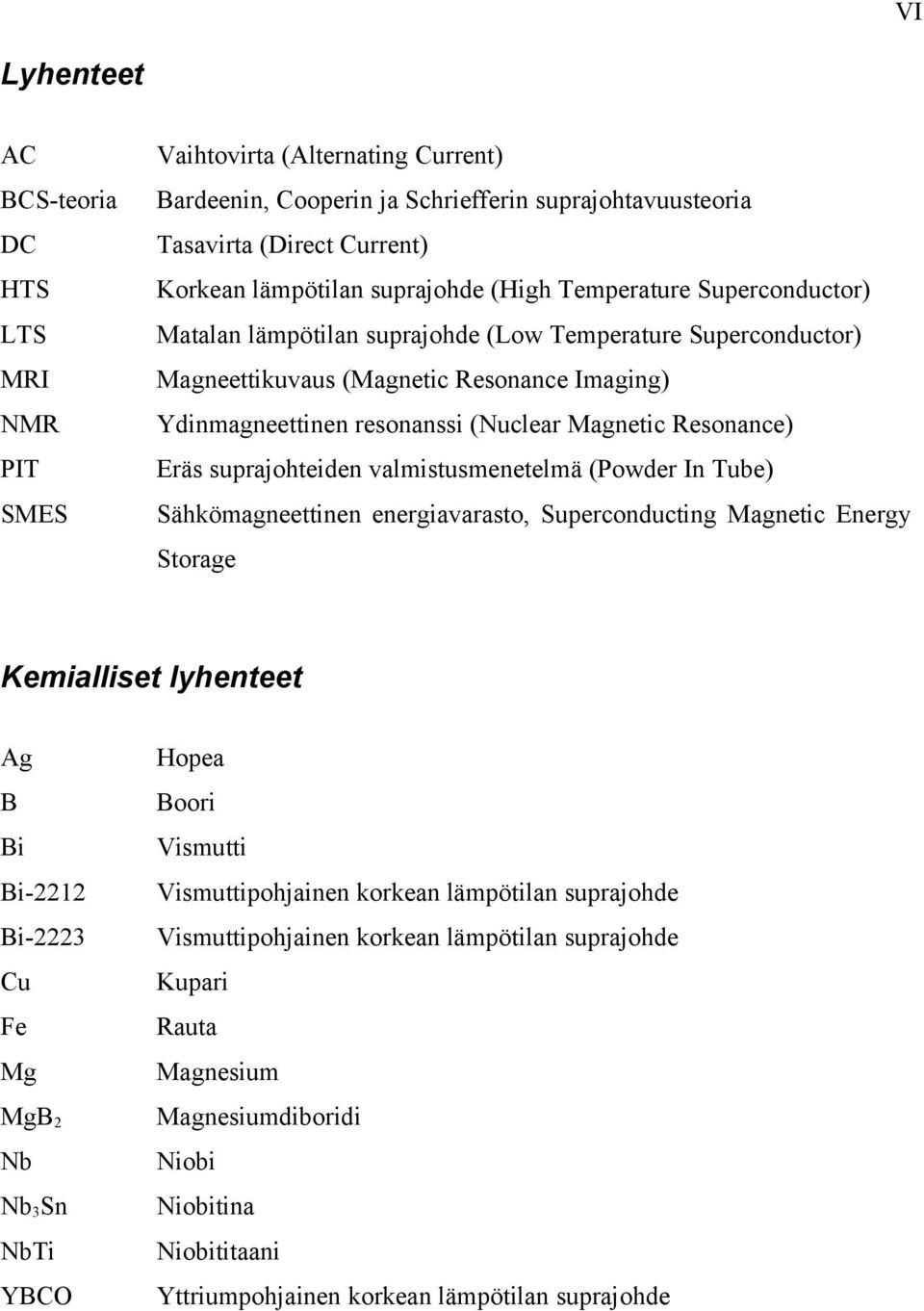 Eräs suprajohteiden valmistusmenetelmä (Powder In Tube) SMES Sähkömagneettinen energiavarasto, Superconducting Magnetic Energy Storage Kemialliset lyhenteet Ag Hopea B Boori Bi Vismutti Bi-2212