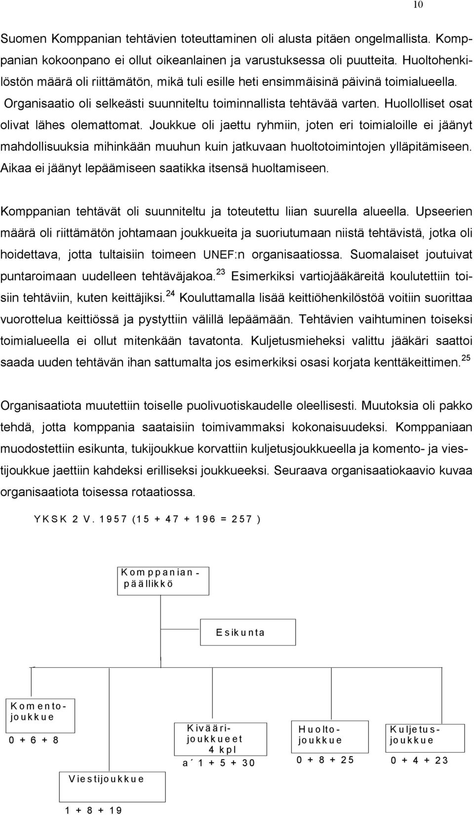 Huollolliset osat olivat lähes olemattomat. Joukkue oli jaettu ryhmiin, joten eri toimialoille ei jäänyt mahdollisuuksia mihinkään muuhun kuin jatkuvaan huoltotoimintojen ylläpitämiseen.