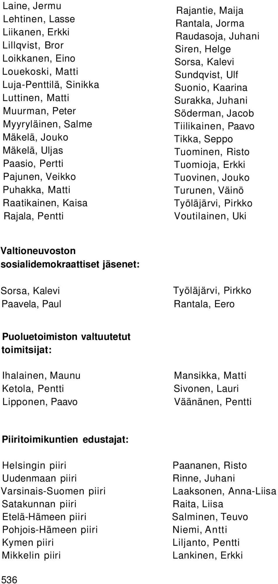 Juhani Söderman, Jacob Tiilikainen, Paavo Tikka, Seppo Tuominen, Risto Tuomioja, Erkki Tuovinen, Jouko Turunen, Väinö Työläjärvi, Pirkko Voutilainen, Uki Valtioneuvoston sosialidemokraattiset