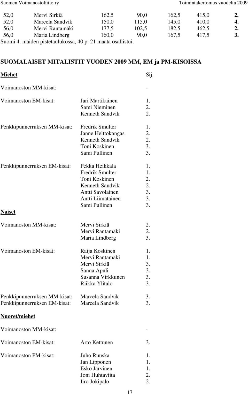 Sami Nieminen 2. Kenneth Sandvik 2. Penkkipunnerruksen MM-kisat: Fredrik Smulter 1. Janne Heittokangas 2. Kenneth Sandvik 2. Toni Koskinen 3. Sami Pullinen 3.