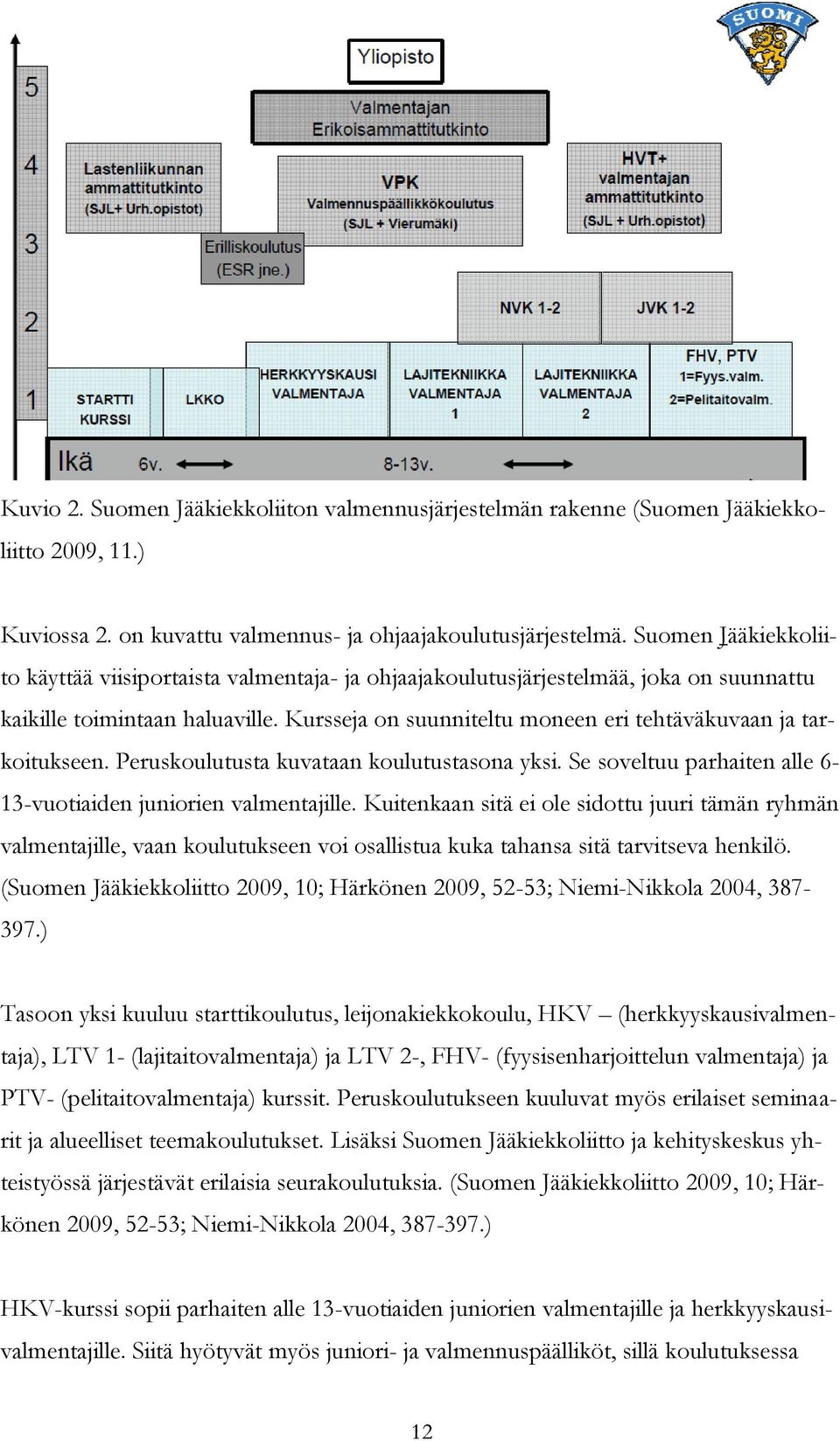 Kursseja on suunniteltu moneen eri tehtäväkuvaan ja tarkoitukseen. Peruskoulutusta kuvataan koulutustasona yksi. Se soveltuu parhaiten alle 6-13-vuotiaiden juniorien valmentajille.