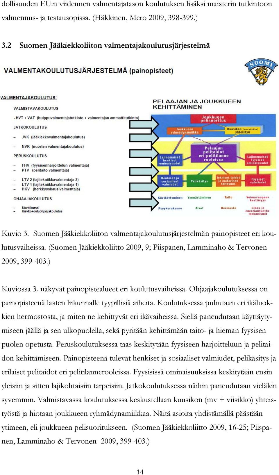 (Suomen Jääkiekkoliitto 2009, 9; Piispanen, Lamminaho & Tervonen 2009, 399-403.) Kuviossa 3. näkyvät painopistealueet eri koulutusvaiheissa.