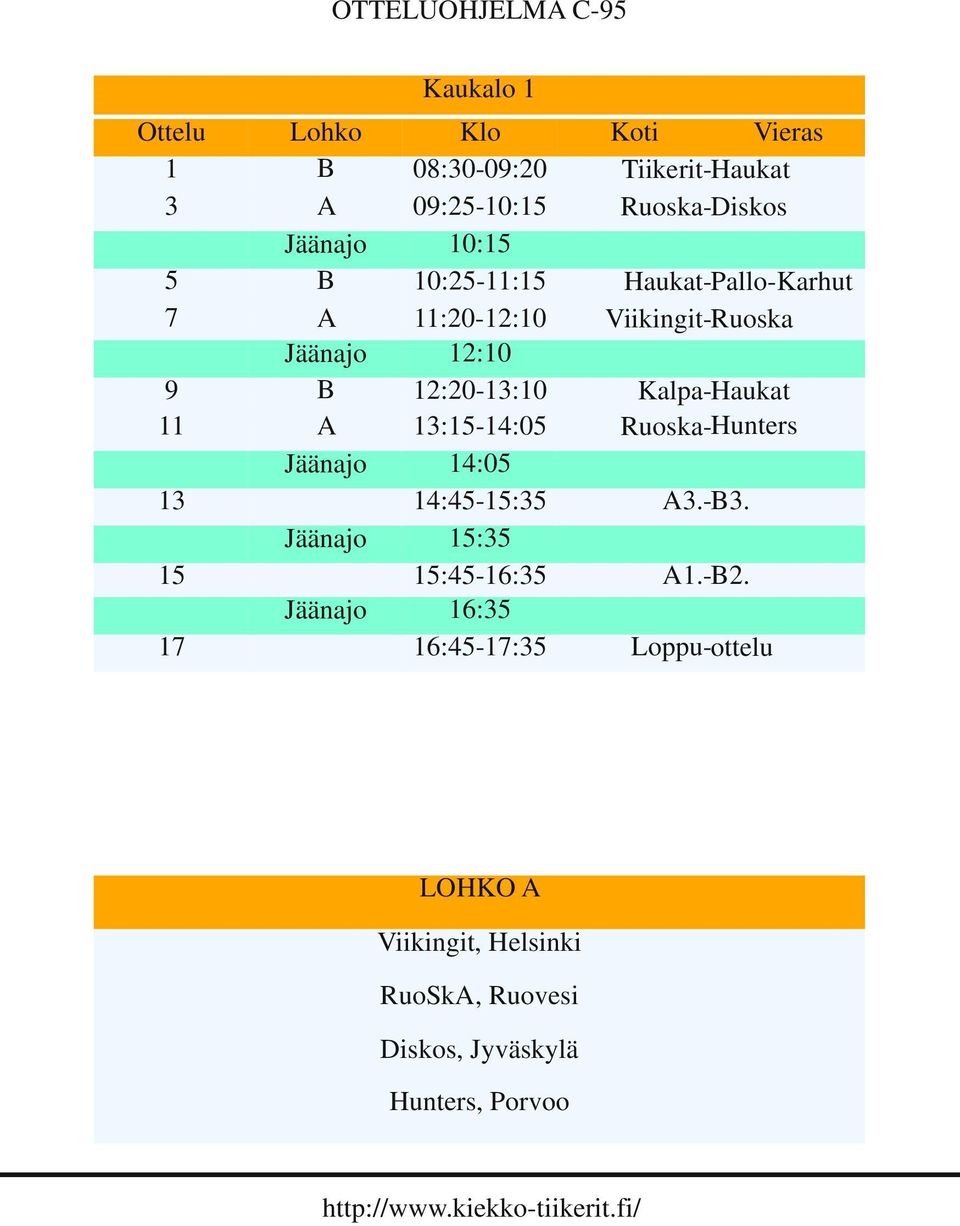 16:45-17:35 Koti Vieras Tiikerit-Haukat Ruoska-Diskos Haukat-Pallo-Karhut Viikingit-Ruoska