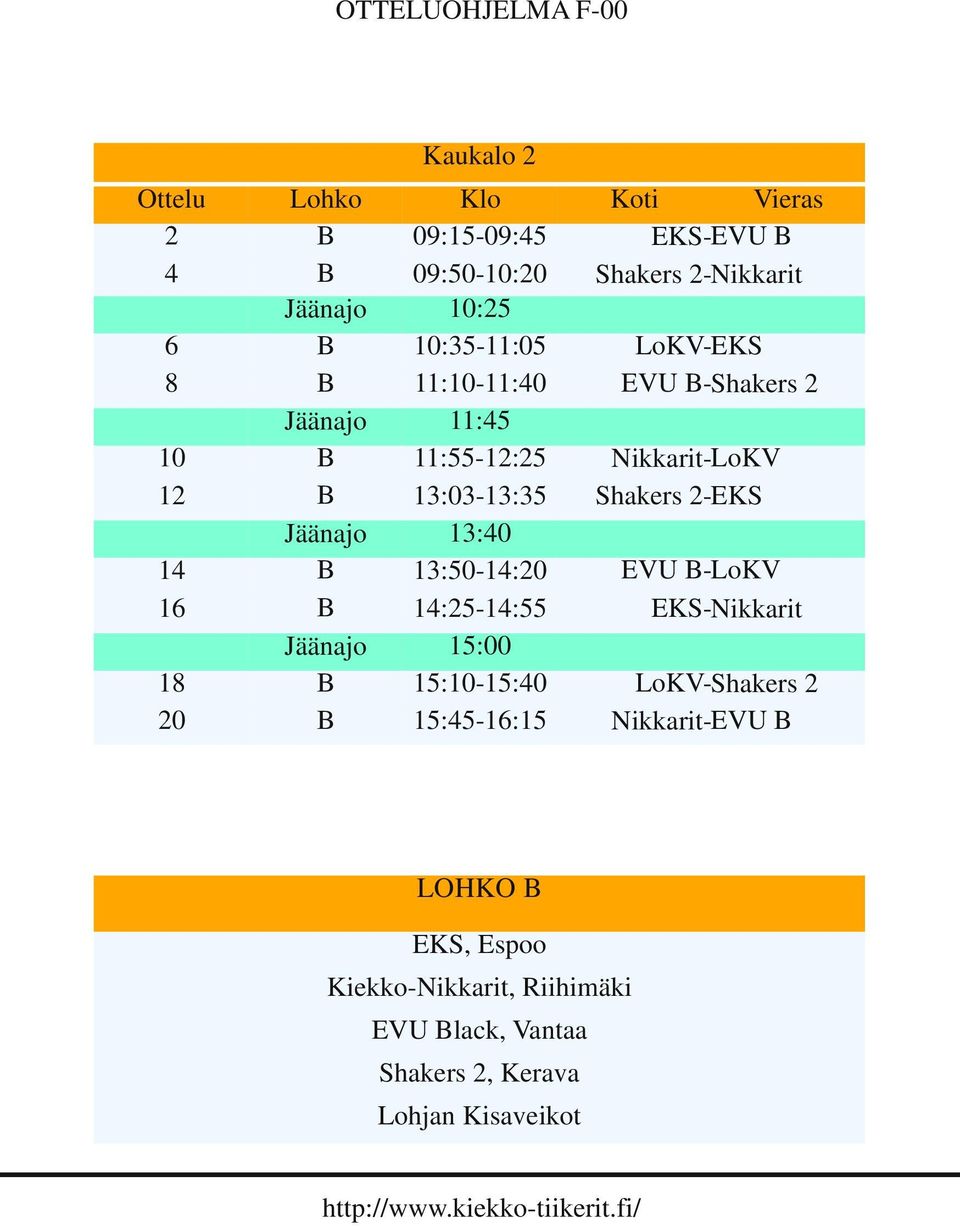 EKS-EVU Shakers 2-Nikkarit LoKV-EKS EVU -Shakers 2 Nikkarit-LoKV Shakers 2-EKS EVU -LoKV EKS-Nikkarit