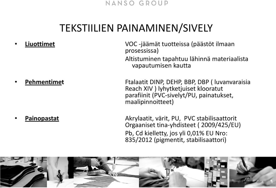 lyhytketjuiset klooratut parafiinit (PVC-sivelyt/PU, painatukset, maalipinnoitteet) Painopastat Akrylaatit, värit, PU,