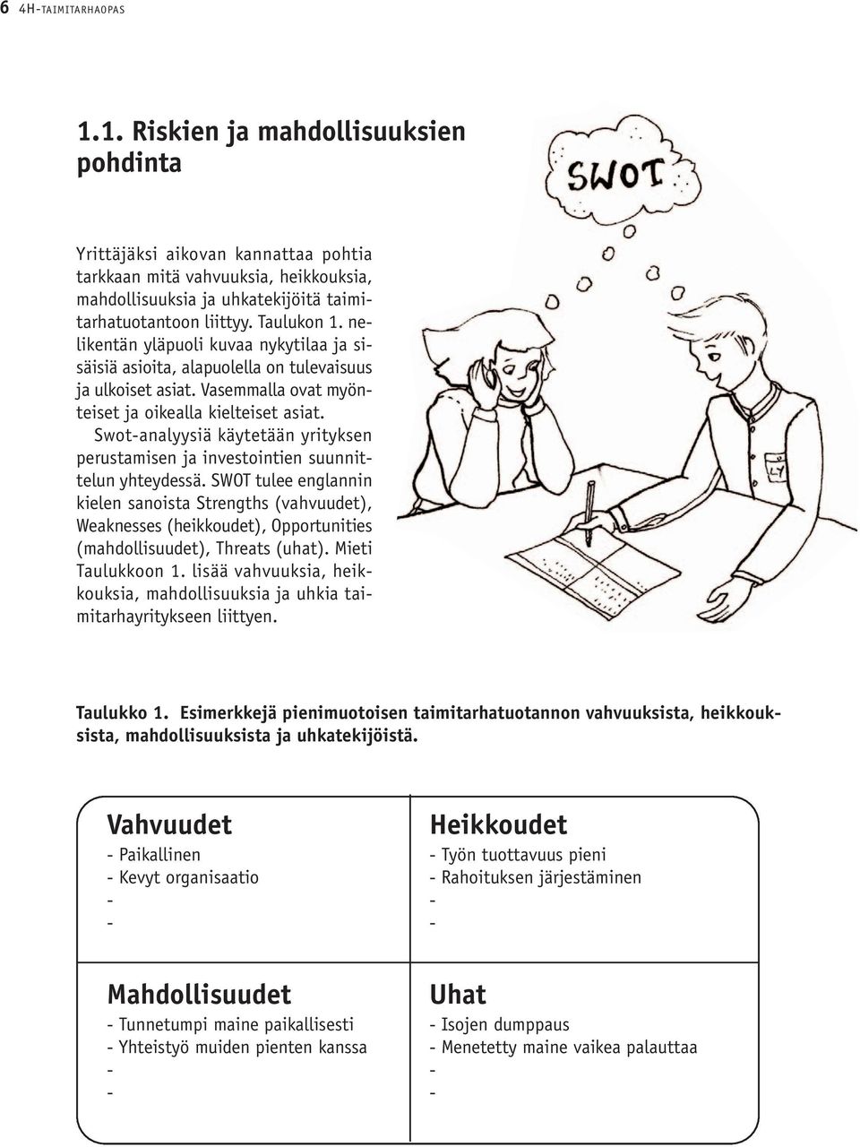 Swot-analyysiä käytetään yrityksen perustamisen ja investointien suunnittelun yhteydessä.