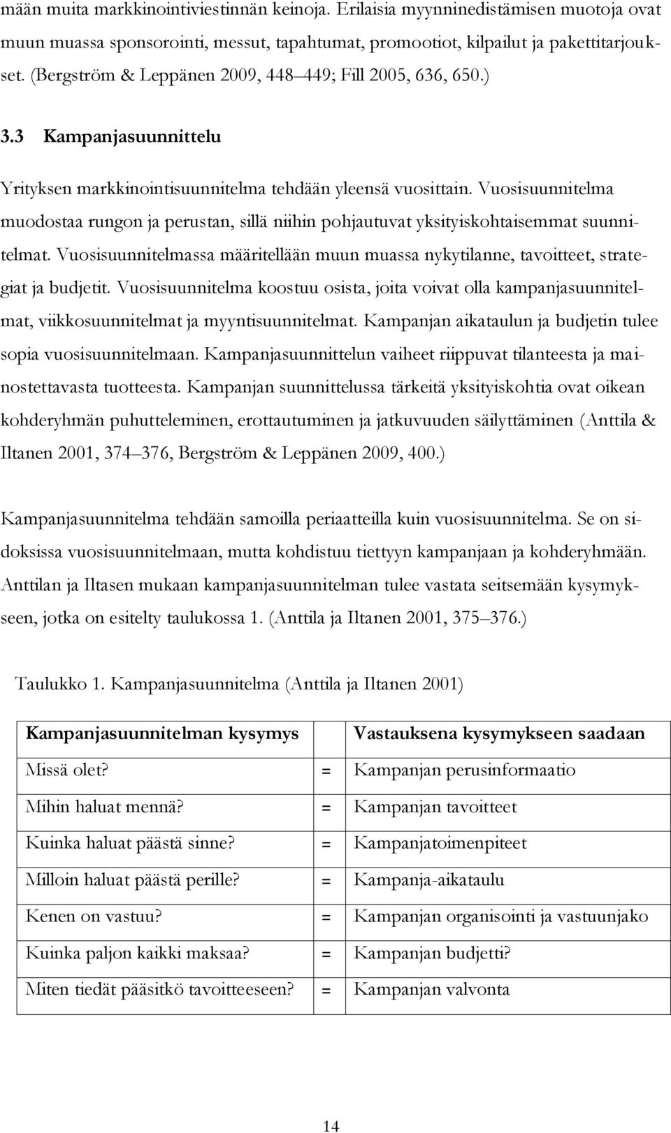 Vuosisuunnitelma muodostaa rungon ja perustan, sillä niihin pohjautuvat yksityiskohtaisemmat suunnitelmat. Vuosisuunnitelmassa määritellään muun muassa nykytilanne, tavoitteet, strategiat ja budjetit.