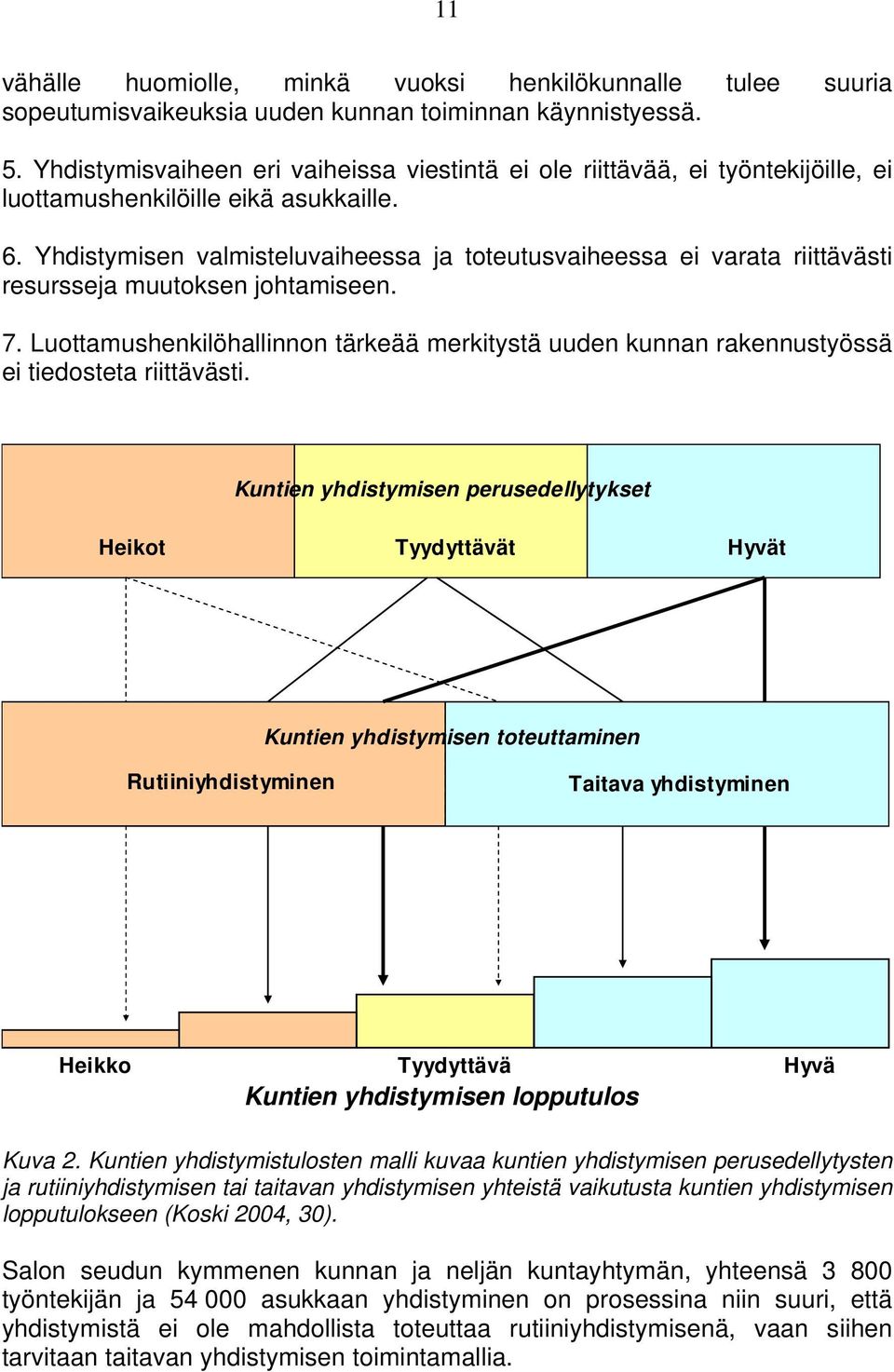 Yhdistymisen valmisteluvaiheessa ja toteutusvaiheessa ei varata riittävästi resursseja muutoksen johtamiseen. 7.