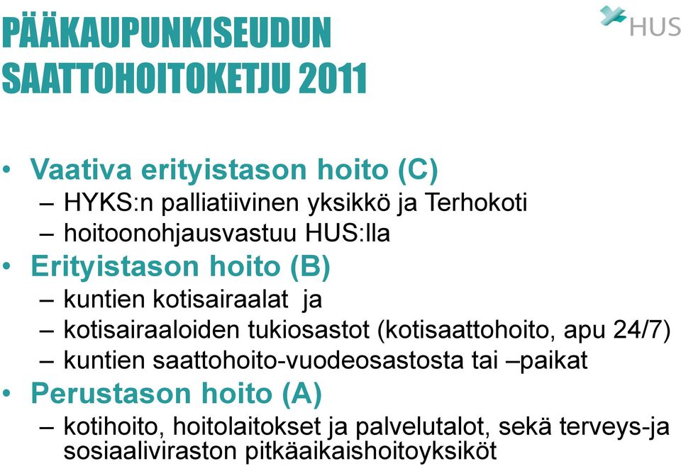 tukiosastot (kotisaattohoito, apu 24/7) kuntien saattohoito-vuodeosastosta tai paikat Perustason hoito