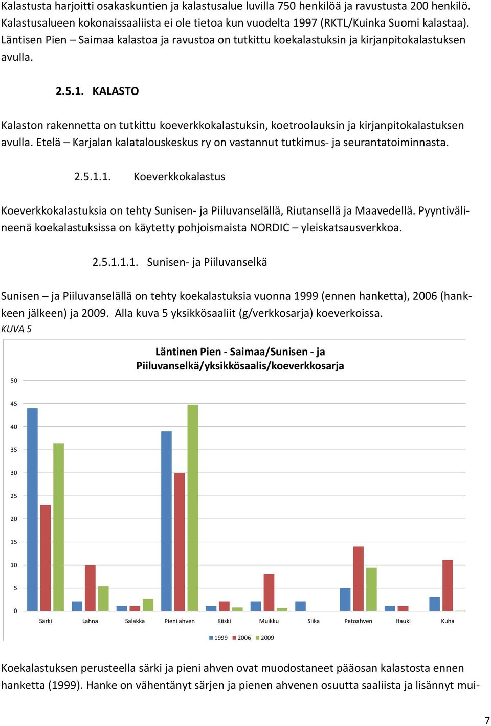 KALASTO Kalaston rakennetta on tutkittu koeverkkokalastuksin, koetroolauksin ja kirjanpitokalastuksen avulla. Etelä Karjalan kalatalouskeskus ry on vastannut tutkimus- ja seurantatoiminnasta. 2.5.1.
